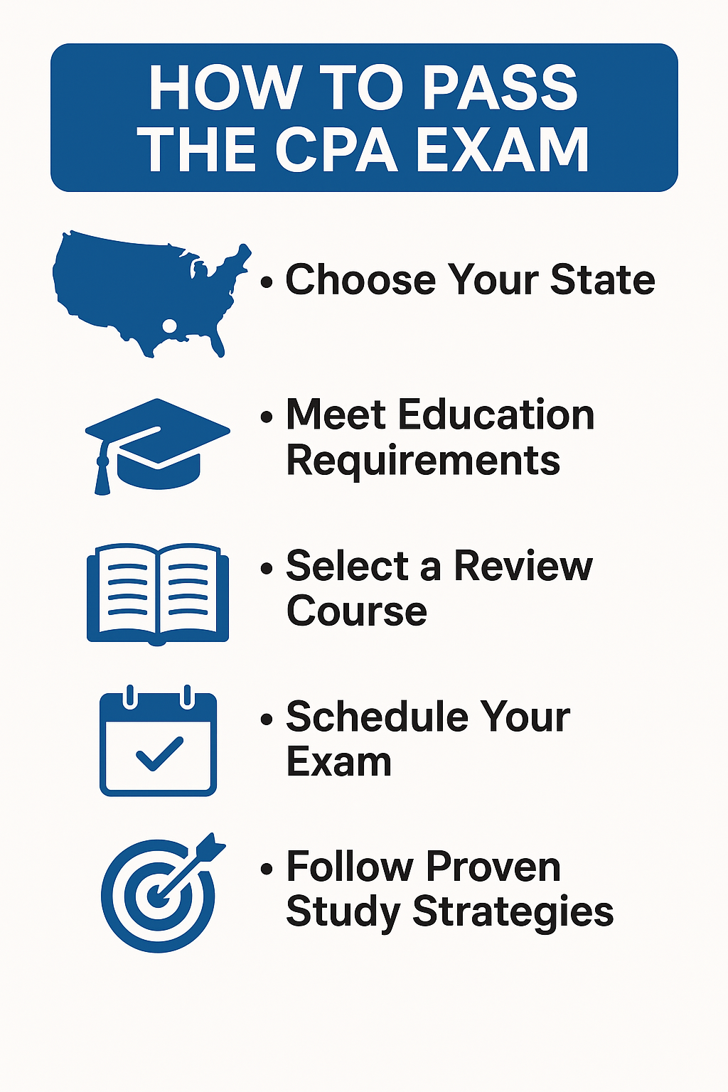 How to Pass the CPA Exam